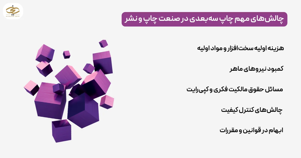 چالش‌های مهم چاپ سه‌بعدی در صنعت چاپ و نشر