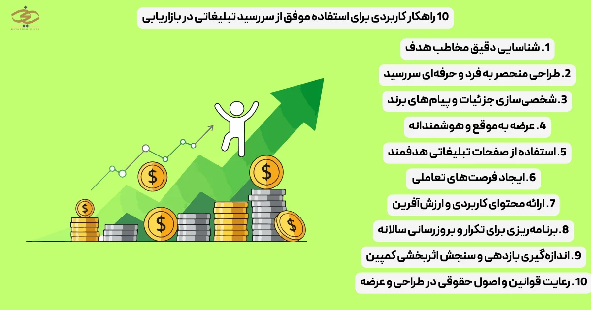 10 راهکار کاربردی برای استفاده موفق از سررسید تبلیغاتی در بازاریابی