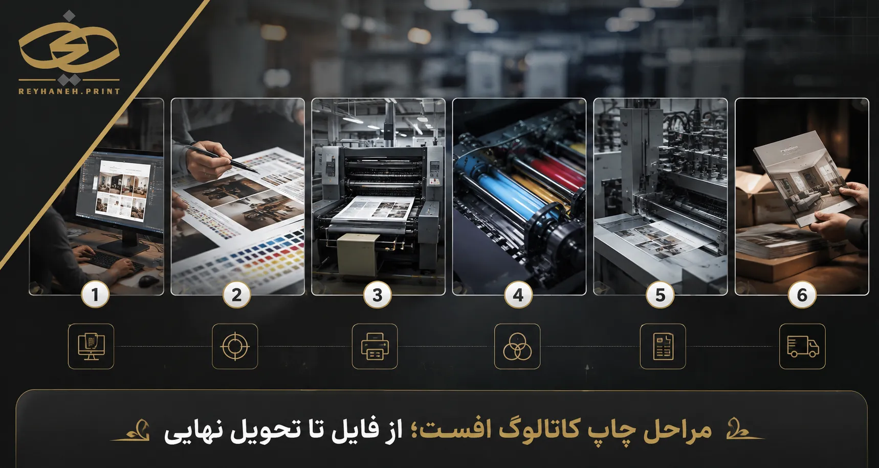 مراحل چاپ کاتالوگ افست