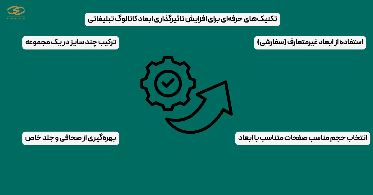 تکنیک‌های حرفه‌ای برای افزایش تاثیرگذاری ابعاد کاتالوگ تبلیغاتی