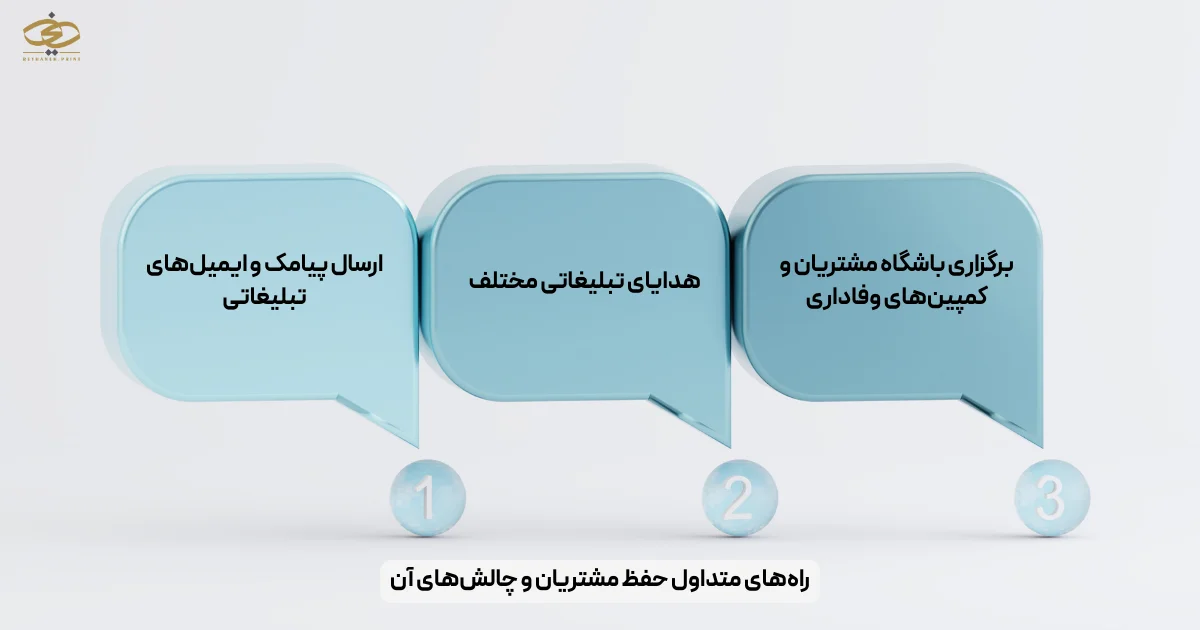راه‌های متداول حفظ مشتریان و چالش‌های آن