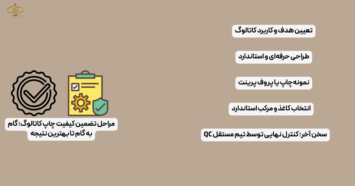 مراحل تضمین کیفیت چاپ کاتالوگ؛ گام به گام تا بهترین نتیجه