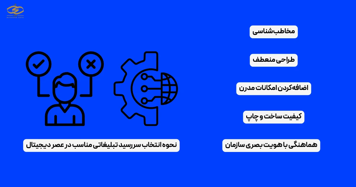 نحوه انتخاب سررسید تبلیغاتی مناسب در عصر دیجیتال