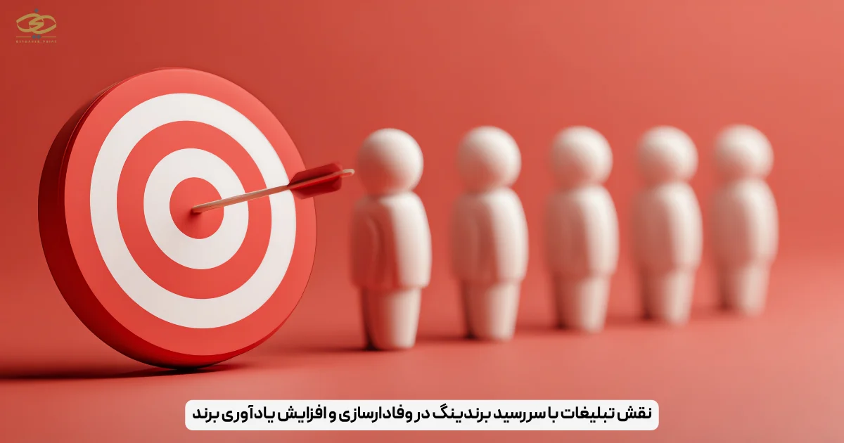 نقش تبلیغات با سررسید برندینگ در وفادارسازی و افزایش یادآوری برند