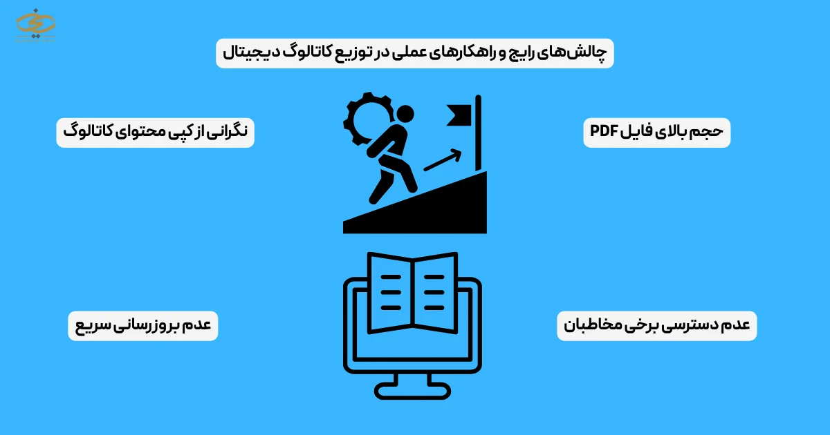 چالش‌های رایج و راهکارهای عملی در توزیع کاتالوگ دیجیتال