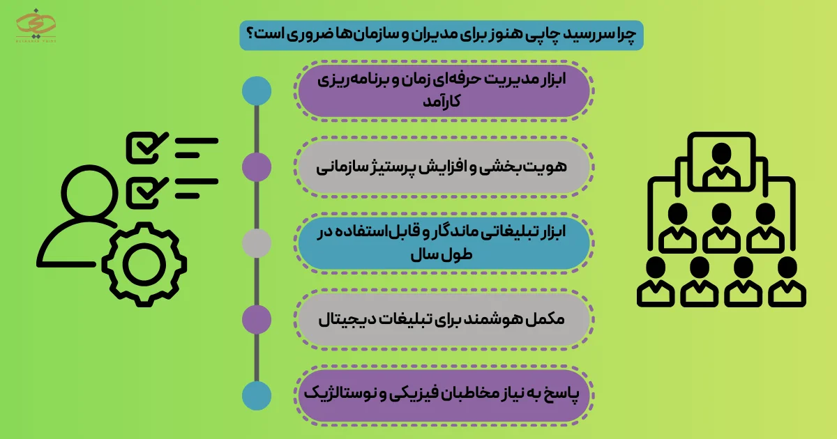 چرا سررسید چاپی هنوز برای مدیران و سازمان‌ها ضروری است؟