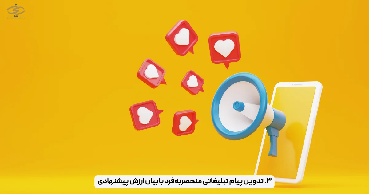 ۳. تدوین پیام تبلیغاتی منحصر‌به‌فرد با بیان ارزش پیشنهادی