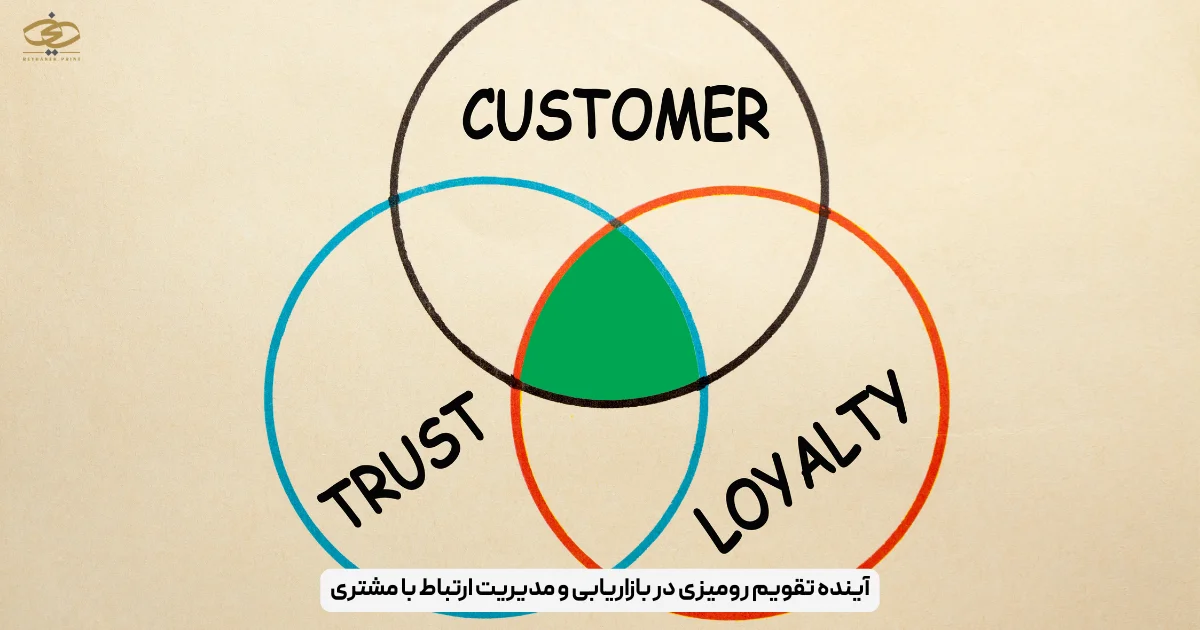 آینده تقویم رومیزی در بازاریابی و مدیریت ارتباط با مشتری