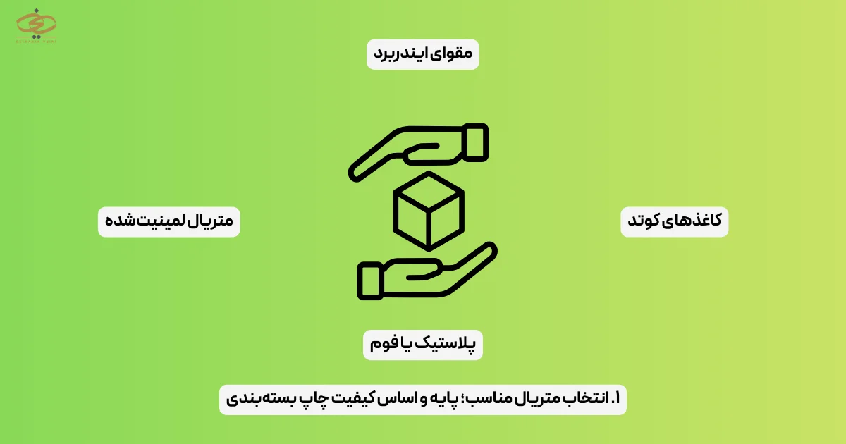 ۱. انتخاب متریال مناسب؛ پایه و اساس کیفیت چاپ بسته‌بندی