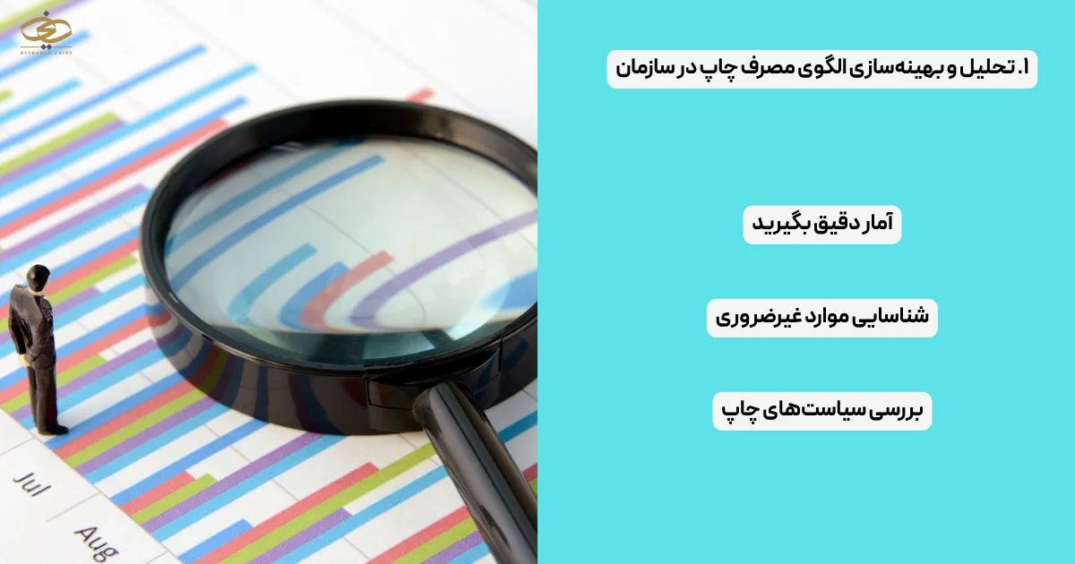 ۱. تحلیل و بهینه‌سازی الگوی مصرف چاپ در سازمان