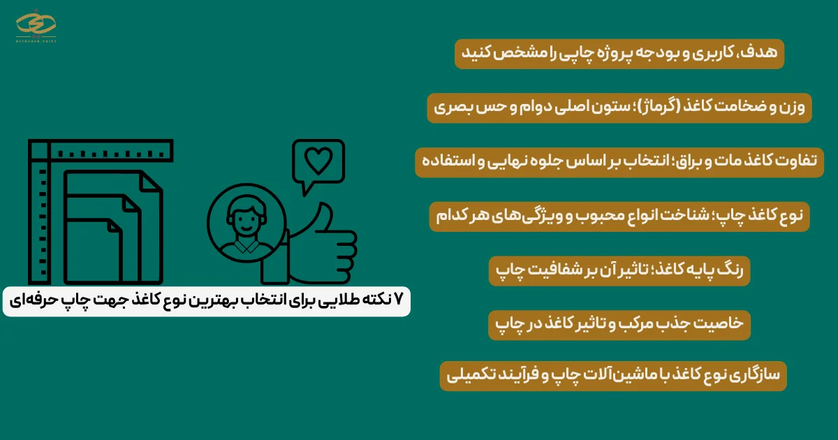۷ نکته طلایی برای انتخاب بهترین نوع کاغذ جهت چاپ حرفه‌ای