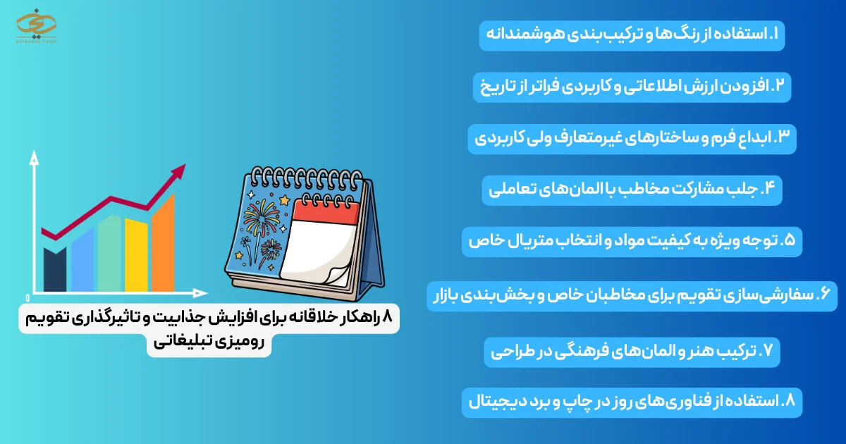 ۸ راهکار خلاقانه برای افزایش جذابیت و تاثیرگذاری تقویم رومیزی تبلیغاتی