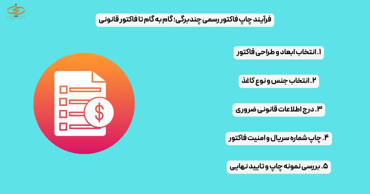 فرآیند چاپ فاکتور رسمی چندبرگی؛ گام به گام تا فاکتور قانونی
