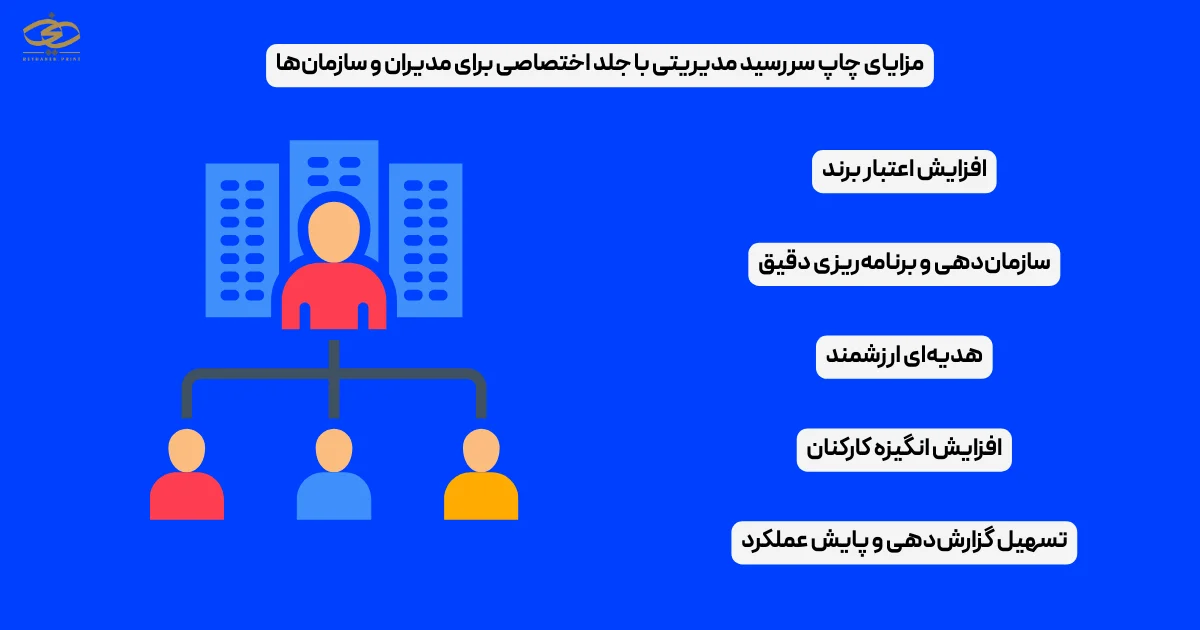 مزایای چاپ سررسید مدیریتی با جلد اختصاصی برای مدیران و سازمان‌ها