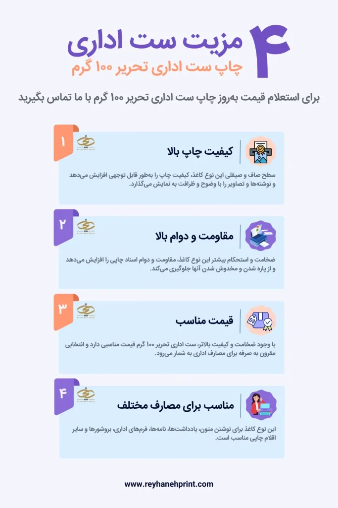 مزایا ست اداری تحریر 100 گرم