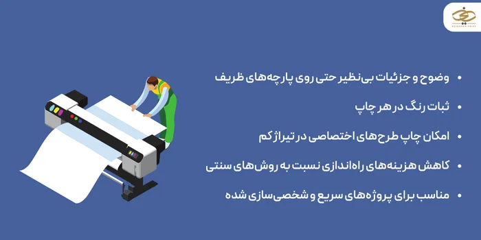 چاپ دیجیتال روی پارچه
