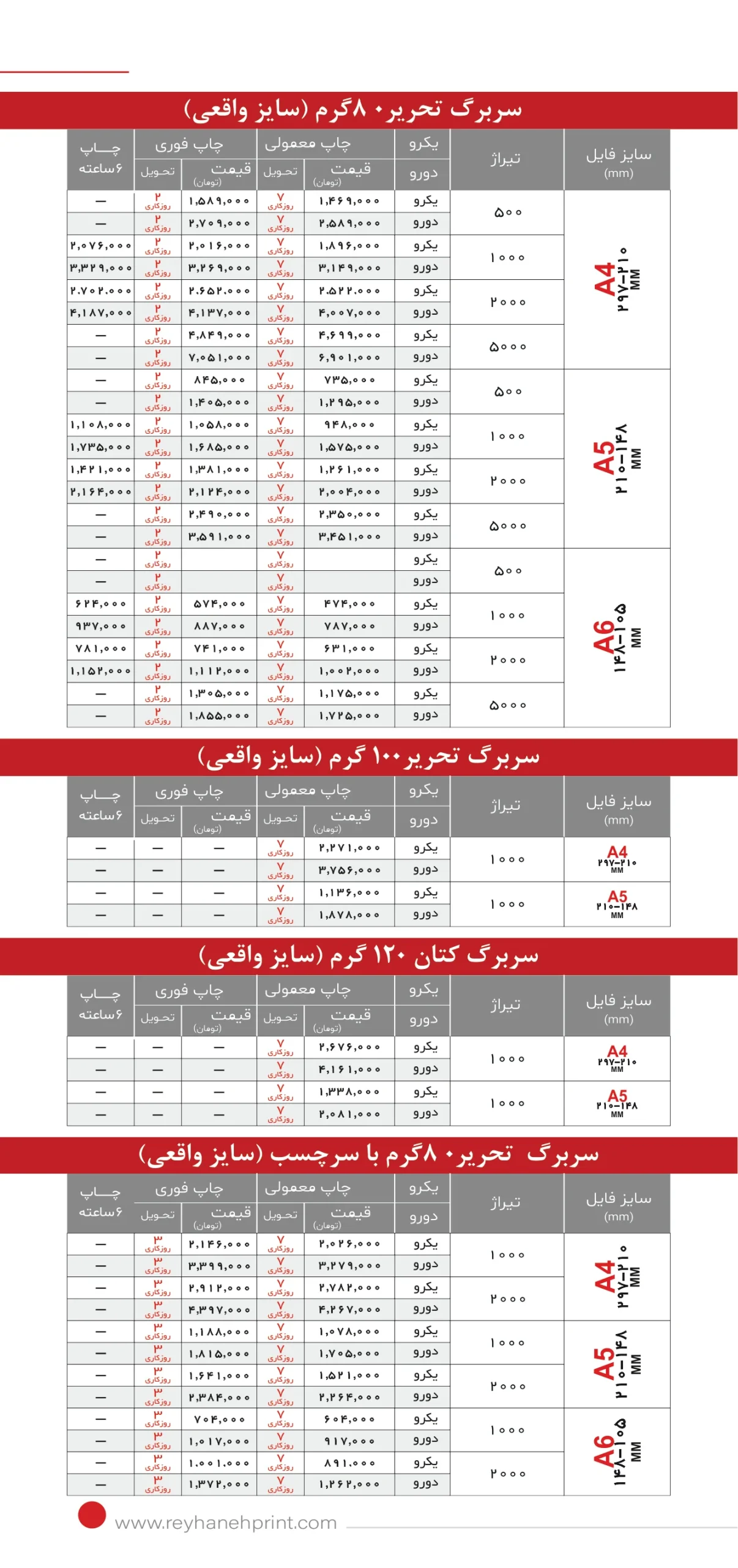قیمت خدمات چاپ سربرگ